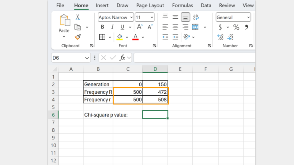 Make sure to fill in the total number of fish into your table, not the proportion.