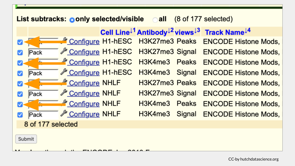 Peak check boxes are highlighted.