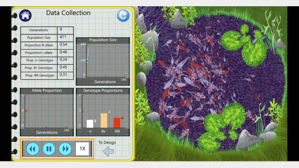 At the bottom of both the Experimental Design and Data Collection tabs, you can speed up or slow down the simulation.